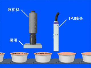 自動(dòng)流水線(xiàn)配套，高效批量標(biāo)識(shí)